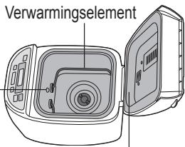 Verwarmingselement