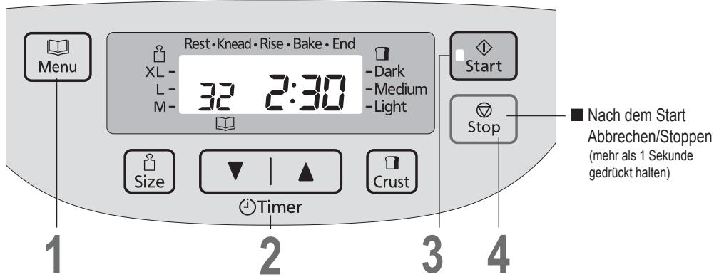 Rest • Knead • Rise • Bake • End XL - 32 2:30 -L- M- -Dark -Medium -Light Start Size Timer Crust ■ Nach dem Start Abbrechen/Stoppen (mehr als 1 Sekunde gedrückt halten) 1 2 3 4