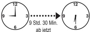 PANASONIC SD-2511 - ■ Einstellen der Zeitvorwahl → - 2