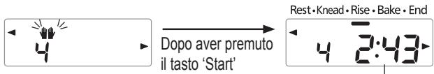 4 Dopo aver premuto il tasto 'Start' Rest•Knead•Rise•Bake•End 4 2:43