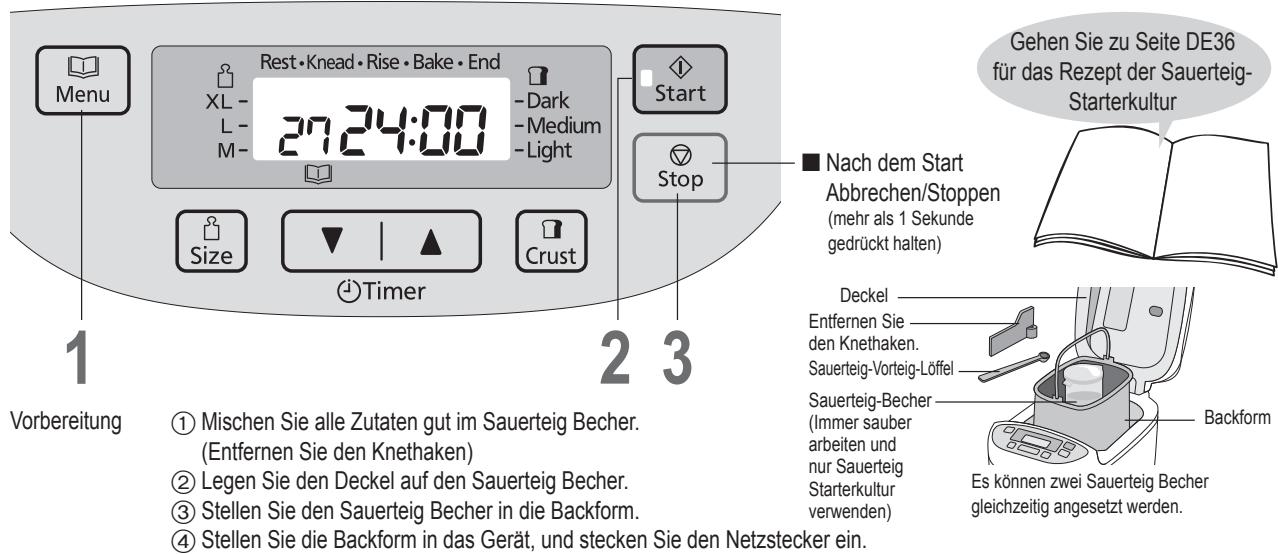Menu Rest • Knead • Rise • Bake • End XL - 27 24:00 -L- M- -Dark -Medium -Light Start Size ▼ | ▲ Crust Stop Timer ■ Nach dem Start Abbrechen/Stoppen (mehr als 1 Sekunde gedrückt halten) Vorbereitung ① Mischen Sie alle Zutaten gut im Sauerteig Becher. (Entfernen Sie den Knethaken) ② Legen Sie den Deckel auf den Sauerteig Becher. ③ Stellen Sie den Sauerteig Becher in die Backform. ④ Stellen Sie die Backform in das Gerät, und stecken Sie den Netzstecker ein. Gehen Sie zu Seite DE36 für das Rezept der Sauerteig-Starterkultur Deckel Entfernen Sie den Knethaken. Sauerteig-Vorteig-Löffel Sauerteig-Becher (Immer sauber arbeiten und nur Sauerteig Starterkultur verwenden) Backform Es können zwei Sauerteig Becher gleichzeitig angesetzt werden.