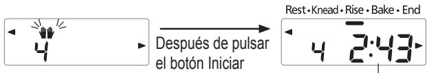 4 Después de pulsar el botón Iniciar Rest·Knead·Rise·Bake·End 4 2:43