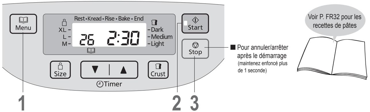 PANASONIC SD-2511 - ÉTAPE 2 Préparation de pâte à pain au levain - 1