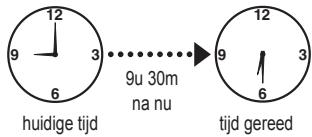 12 9 3 6 huidige tijd 9u 30m na nu 12 9 3 6 tijd gereed