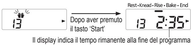 13 Dopo aver premuto il tasto 'Start' Rest•Knead•Rise•Bake•End 13 2:35 Il display indica il tempo rimanente alla fine del programma