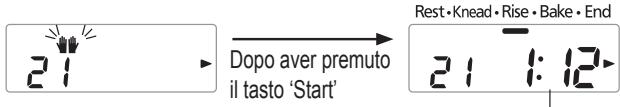 21 Dopo aver premuto il tasto 'Start' Rest•Knead • Rise • Bake • End 21 1:12