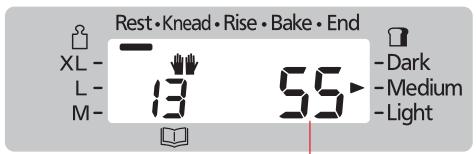 Rest • Knead • Rise • Bake • End XL - L - M - 13 55 -Dark -Medium -Light