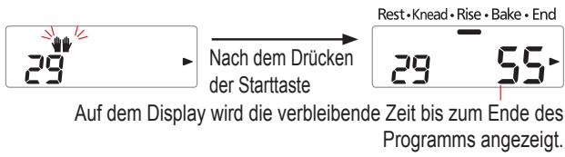 29 Nach dem Drücken der Starttaste Rest•Knead•Rise•Bake•End 29 55 Auf dem Display wird die verbleibende Zeit bis zum Ende des Programms angezeigt.