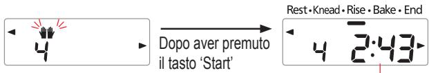 4 Dopo aver premuto il tasto 'Start' Rest•Knead•Rise•Bake•End 4 2:43