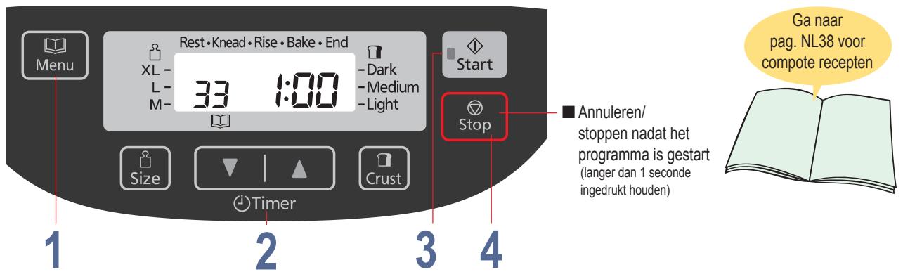 Rest·Knead·Rise·Bake·End XL- 33 1:00 -L- M- - Dark -Medium -Light Start Stop Size Timer Crust 1 2 3 4 ■ Annuleren/ stoppen nadat het programma is gestart (langer dan 1 seconde ingedrukt houden) Ga naar pag. NL38 voor compote recepten