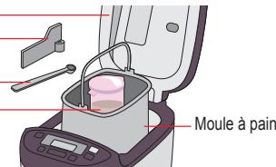 Moule à pain