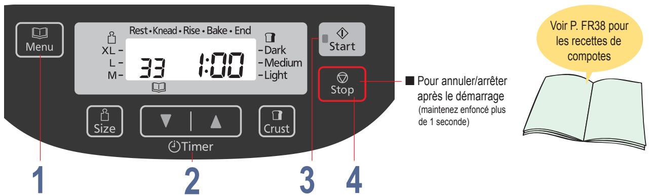Rest·Knead·Rise·Bake·End XL- 33 1:00 -L- M- -Dark -Medium -Light Start Stop Pour annuler/arrêter après le démarrage (maintenez enfoncé plus de 1 seconde) Voir P. FR38 pour les recettes de computes Menu Size Timer Crust 1 2 3 4