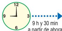 PANASONIC SD-ZB2512 - ■ Para ajustar el temporizador → - 2
