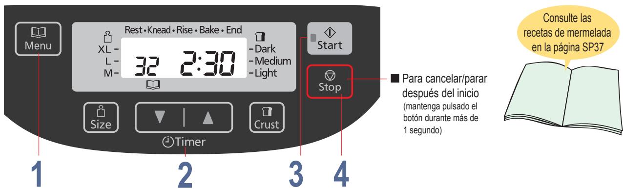 Menu Rest•Knead•Rise•Bake•End XL - 32 2:30 -L- M- -Dark -Medium -Light Start Stop Size Timer Crust 1 2 3 4 ■ Para cancelar/parar después del inicio (mantenga pulsado el botón durante más de 1 segundo) Consulte las recetas de mermelada en la página SP37