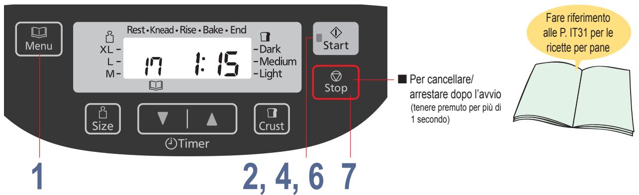 Rest • Knead • Rise • Bake • End XL - L- M- 17 1:15 - Dark - Medium - Light Start Stop Per cancellare/ arrestare dopo l'avvio (tenere premuto per più di 1 secondo) Fare riferimento alle P. IT31 per le ricette per pane Size Timer Crust 1 2, 4, 6 7