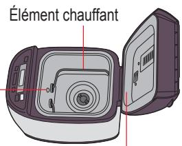 Élément chauffant