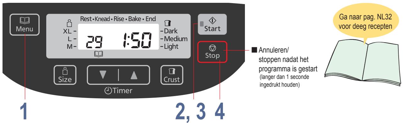 Rest·Knead·Rise·Bake·End XL- 29 1:50 - Dark - Medium - Light Start Stop Size Timer Crust 1 2, 3 4 ■ Annuleren/ stoppen nadat het programma is gestart (langer dan 1 seconde ingedrukt houden) Ga naar pag. NL32 voor deeg recepten