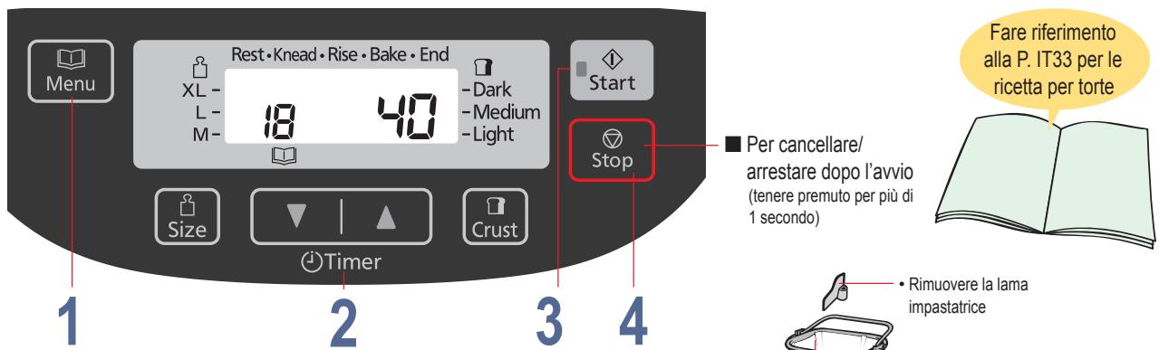 Rest • Knead • Rise • Bake • End XL - L- M- 18 40 - Dark - Medium - Light Start Stop Per cancellare/ arrestare dopo l'avvio (tenere premuto per più di 1 secondo) Fare riferimento alla P. IT33 per le ricetta per torte Size Crust Timer 1 2 3 4 • Rimuovere la lama impastatrice