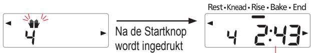 Na de Startknop wordt ingedrukt Rest•Knead•Rise•Bake•End 4 2:43