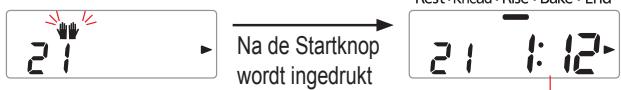 21 Na de Startknop wordt ingedrukt 21 1:12