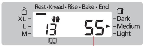 Rest·Knead·Rise·Bake·End XL- L- M- 13 55 -Dark -Medium -Light