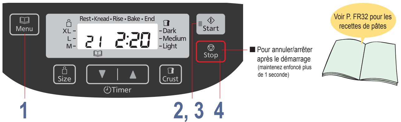 Menu Rest • Knead • Rise • Bake • End XL - 21 2:20 - Dark - Medium - Light Start Stop Size Timer Crust Pour annuler/arrêter après le démarrage (maintenez enfoncé plus de 1 seconde) Voir P. FR32 pour les recettes de pâtes 1 2, 3 4