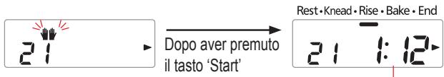 21 Dopo aver premuto il tasto 'Start' Rest•Knead•Rise•Bake•End 21 1:12