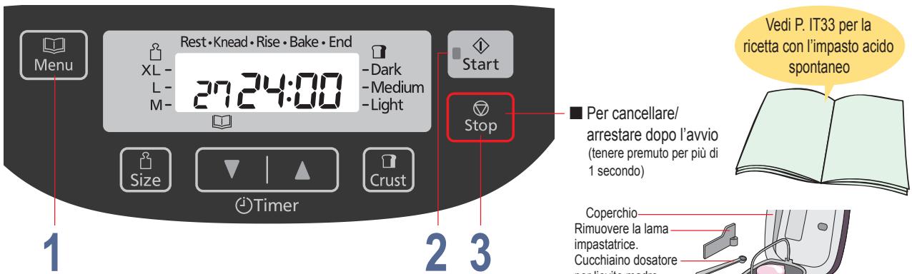 Menu Rest • Knead • Rise • Bake • End XL - 27 24:00 -L- M- -Dark -Medium -Light Start Stop Size Timer Crust 1 2 3 ■ Per cancellare/ arrestare dopo l'avvio (tenere premuto per più di 1 secondo) Coperchio Rimuovere la lama impastatrice. Cucchiaino dosatore per liovito modo Vedi P. IT33 per la ricetta con l'impasto acido spontaneo