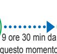 PANASONIC SD-ZB2512 - ■ Impostazione del timer → - 3
