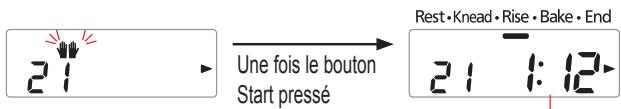 21 Une fois le bouton Start pressé Rest·Knead·Rise·Bake·End 21 1:12