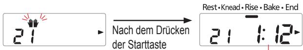 21 Nach dem Drücken der Starttaste Rest·Knead·Rise·Bake·End 21 1:12