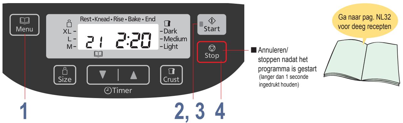 Rest • Knead • Rise • Bake • End XL - 21 2:20 - Dark - Medium - Light Start Stop Size Timer Crust 1 2, 3 4 ■ Annuleren/ stoppen nadat het programma is gestart (langer dan 1 seconde ingedrukt houden) Ga naar pag. NL32 voor deeg recepten