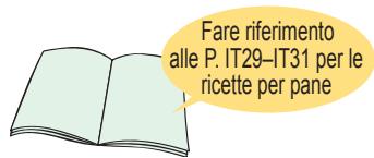Fare riferimento alle P. IT29–IT31 per le ricette per pane