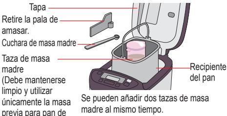 Tapa Retire la pala de amasar. Cuchara de masa madre Taza de masa madre (Debe mantenerse limpio y utilizar únicamente la masa previa para pan de Se pueden añadir dos tazas de masa madre al mismo tiempo. Recipiente del pan