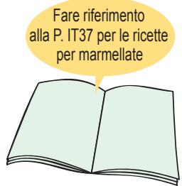 Fare riferimento alla P. IT37 per le ricette per marmellate
