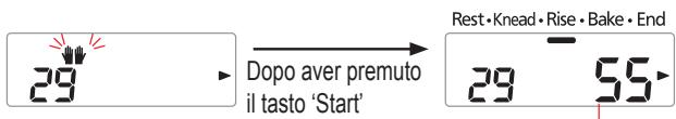 29 Dopo aver premuto il tasto 'Start' Rest•Knead•Rise•Bake•End 29 55