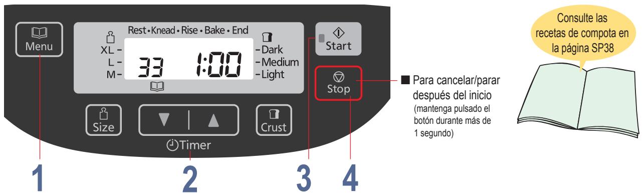 Menu Rest·Knead·Rise·Bake·End XL - 33 1:00 -L- M- -Dark -Medium -Light Start Stop Size Timer Crust 1 2 3 4 ■ Para cancelar/parar después del inicio (mantenga pulsado el botón durante más de 1 segundo) Consulte las recetas de compota en la página SP38