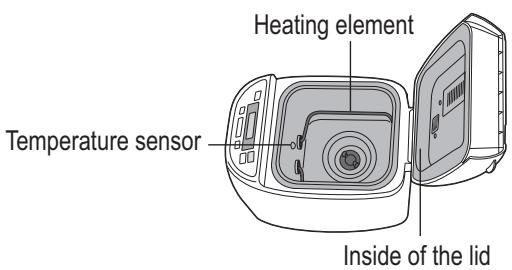 Heating element Temperature sensor Inside of the lid