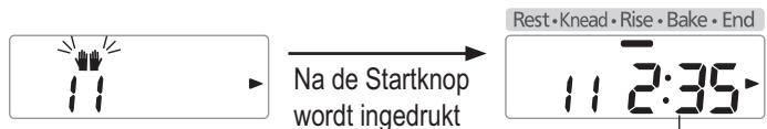 PANASONIC SD 2500 WXE - Voeg extra boter toe als de pieptoon klinkt, druk daarna nogmaals op de 'Start' - 1