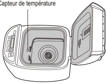 PANASONIC SD 2500 WXE - Couvercle - 3