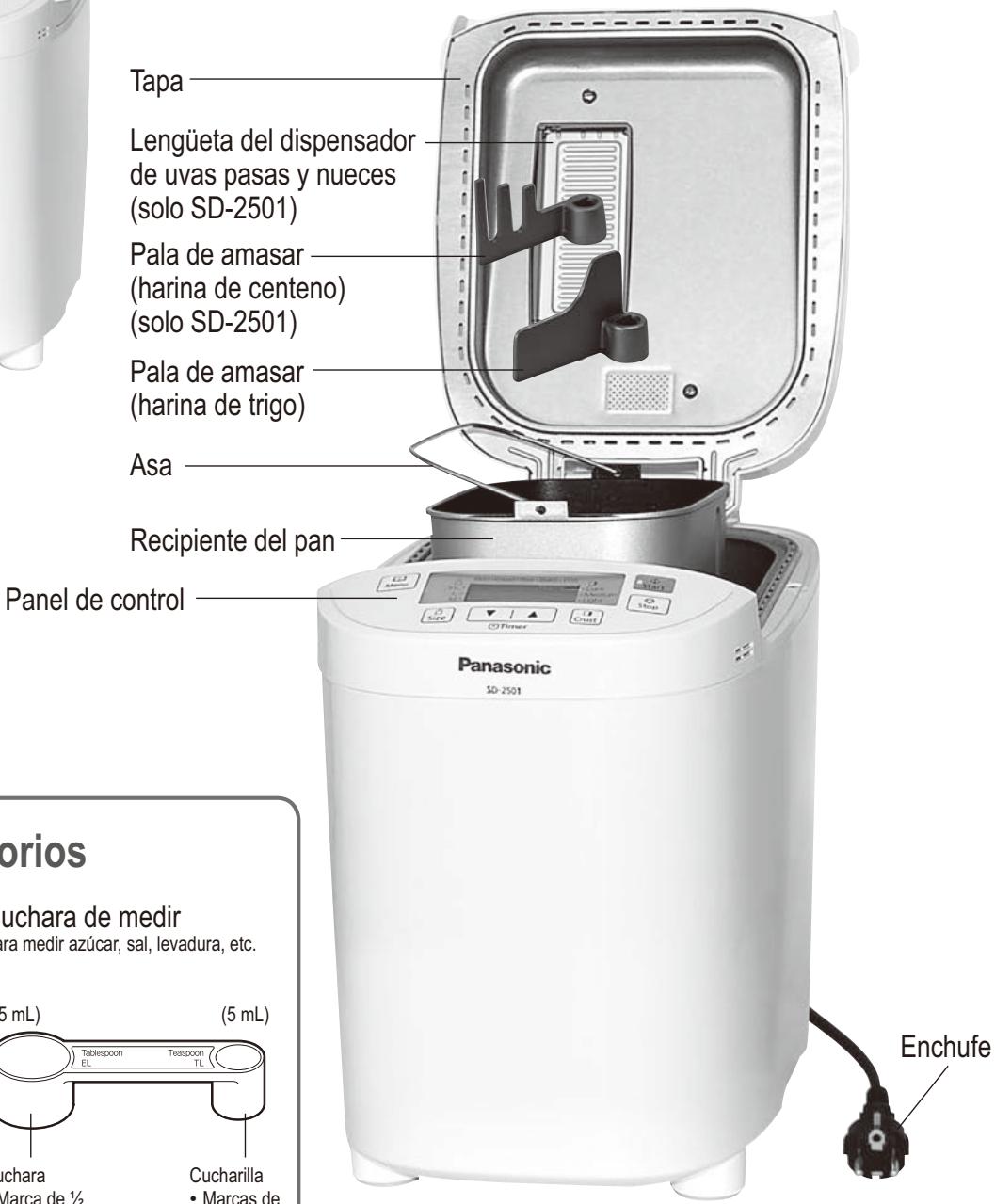 PANASONIC SD 2500 WXE - Corpo - 4