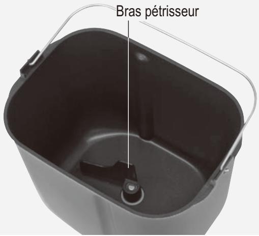 PANASONIC SD 2500 WXE - Placez les ingrédients dans le moule à pain - 1