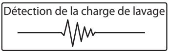 PANASONIC NA-140VZ4 - - Consignes de lavage - 1