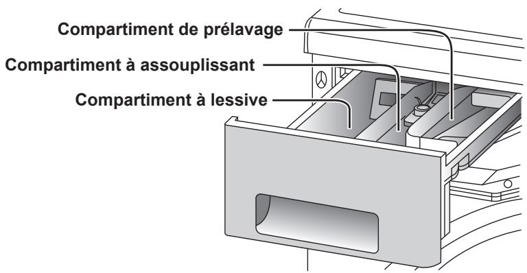 PANASONIC NA-140VZ4 - Attention - 1