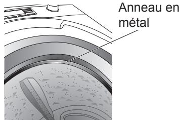PANASONIC NA-140VZ4 - Attention - 1