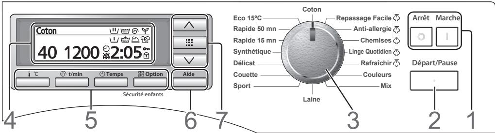 PANASONIC NA-140VZ4 - Boutons et cadran - 1