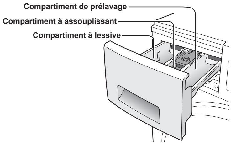 PANASONIC NA-147VB6WFR - Attention - 1