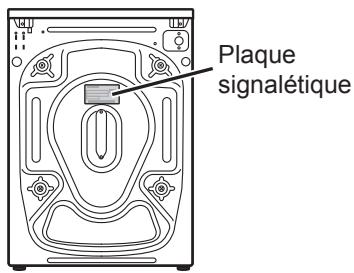 PANASONIC NA-147VB6WFR - Raccordement à l'alimentation électrique - 1