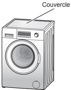 PANASONIC NA-147VB6WFR - Attention - 1