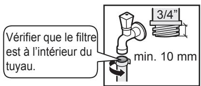 PANASONIC NA-147VB6WFR - Raccordement du tuyau d'alimentation en eau - 2